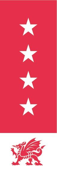 Visit Wales Grading